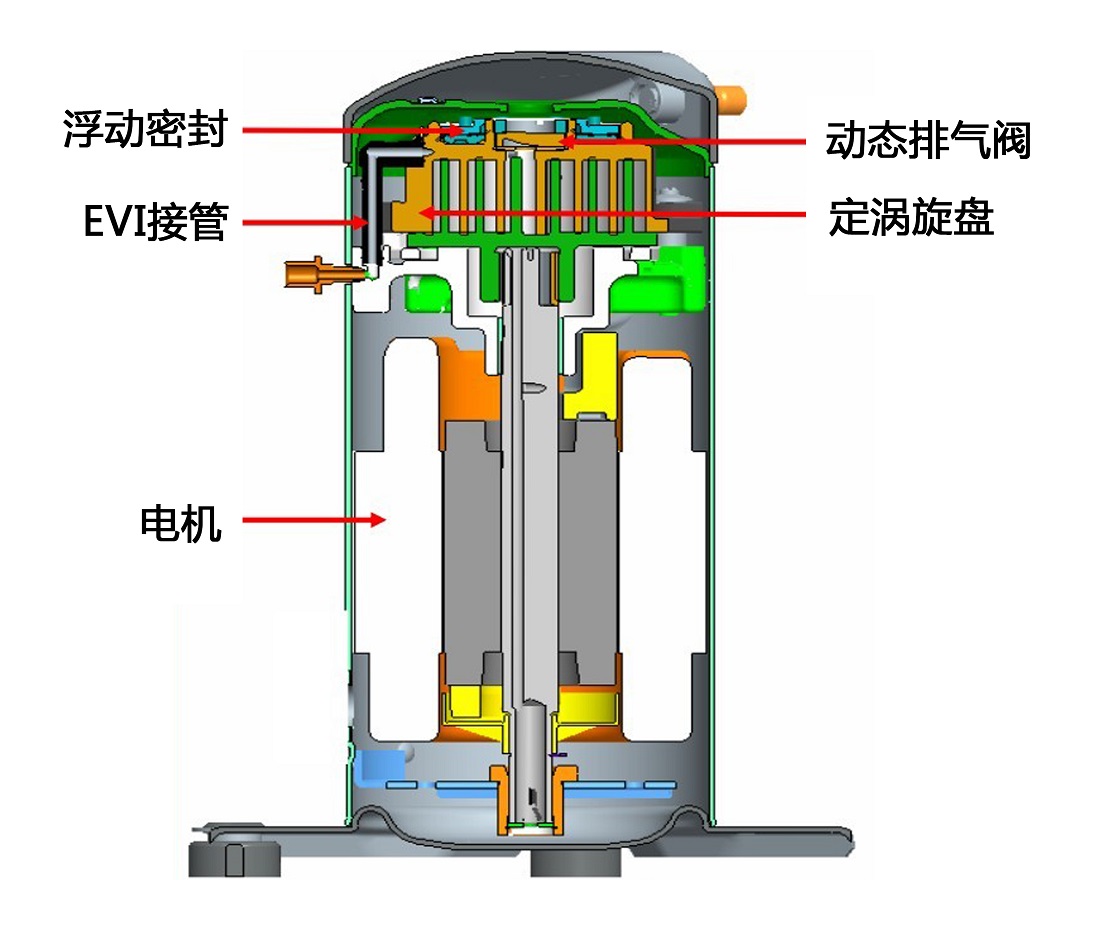 空气能热泵喷气增焓技术的应用